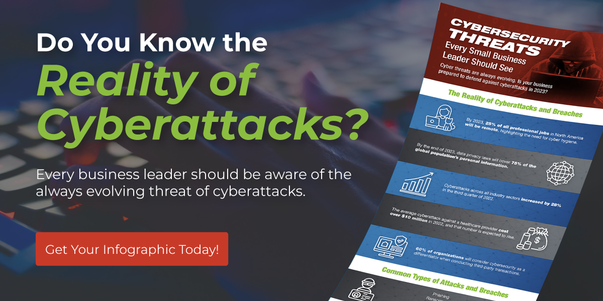 Do you know the reality of cyberattacks? Every business leader should be aware of the always evolving threat of cyberattacks. Get your infographic today!